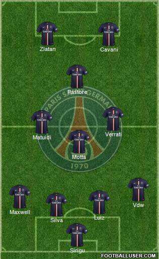 Paris Saint-Germain Formation 2014