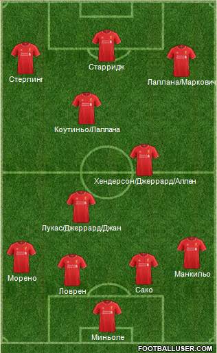 Liverpool Formation 2014