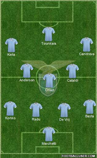 S.S. Lazio Formation 2014