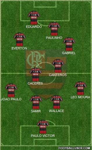 CR Flamengo Formation 2014