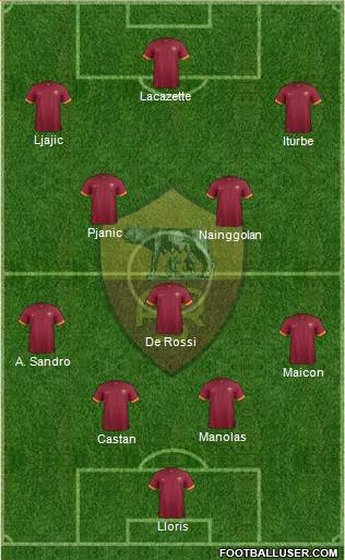 AS Roma Formation 2014