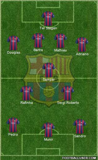F.C. Barcelona Formation 2014