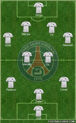 Paris Saint-Germain Formation 2014