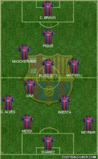 F.C. Barcelona Formation 2014