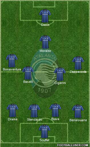 Atalanta Formation 2014