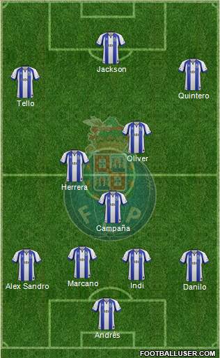 Futebol Clube do Porto - SAD Formation 2014