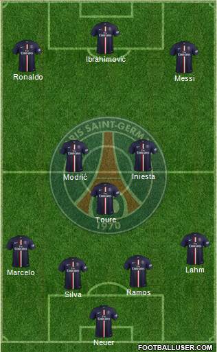 Paris Saint-Germain Formation 2014