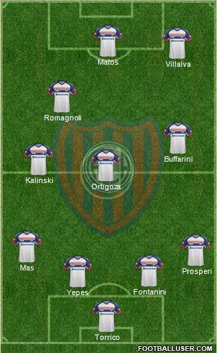 San Lorenzo de Almagro Formation 2014