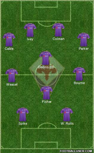 Fiorentina Formation 2014