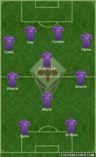Fiorentina Formation 2014