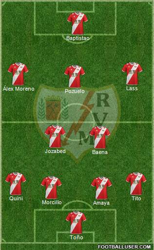Rayo Vallecano de Madrid S.A.D. Formation 2014