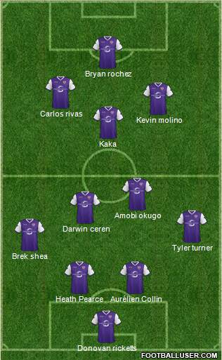 Austin Aztex Formation 2014
