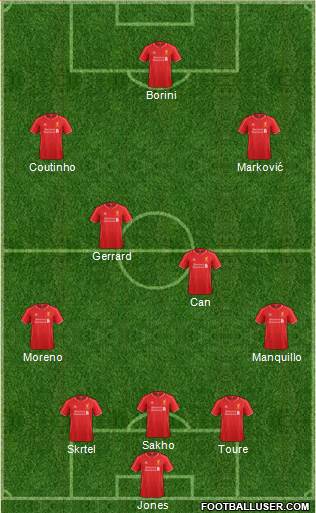 Liverpool Formation 2014