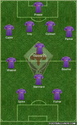 Fiorentina Formation 2014