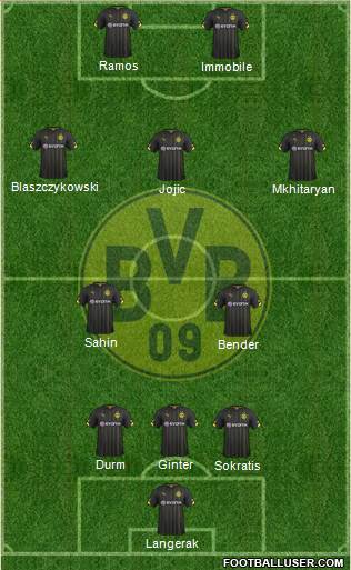 Borussia Dortmund Formation 2014