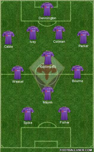 Fiorentina Formation 2014