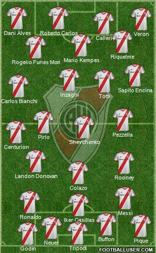 River Plate Formation 2014