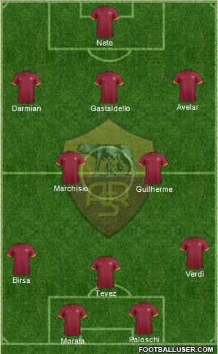 AS Roma Formation 2014