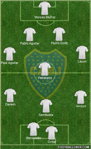 Boca Juniors Formation 2014
