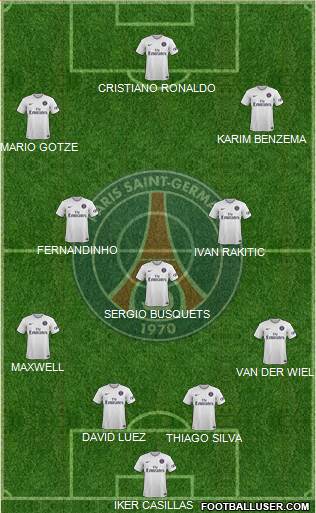 Paris Saint-Germain Formation 2014