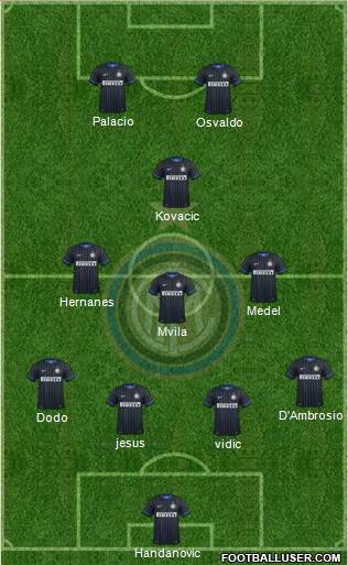 F.C. Internazionale Formation 2014