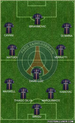 Paris Saint-Germain Formation 2014