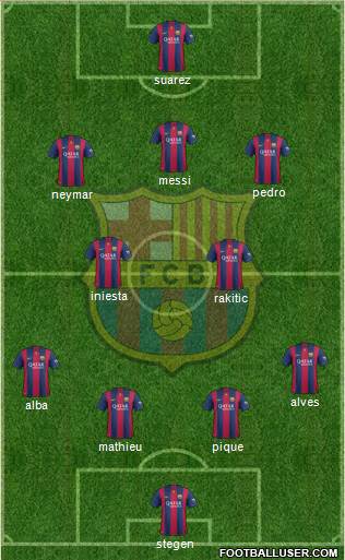 F.C. Barcelona Formation 2014