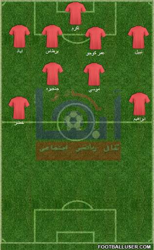 Abha Formation 2014
