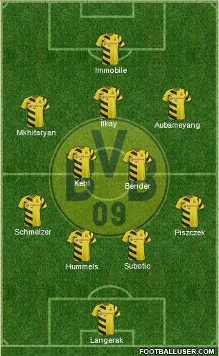Borussia Dortmund Formation 2014