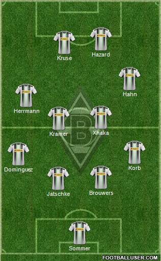 Borussia Mönchengladbach Formation 2014
