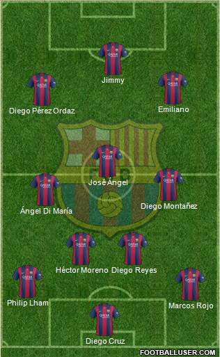 F.C. Barcelona Formation 2014