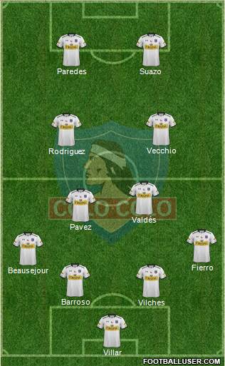 CSD Colo Colo Formation 2014
