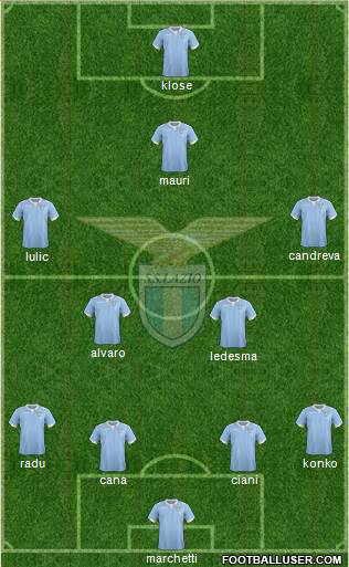 S.S. Lazio Formation 2014