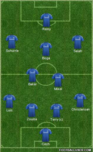 Chelsea Formation 2014