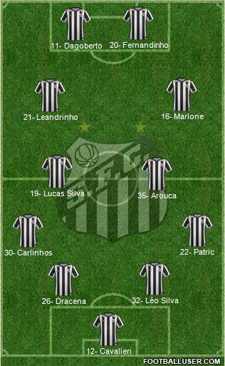 Santos FC Formation 2014