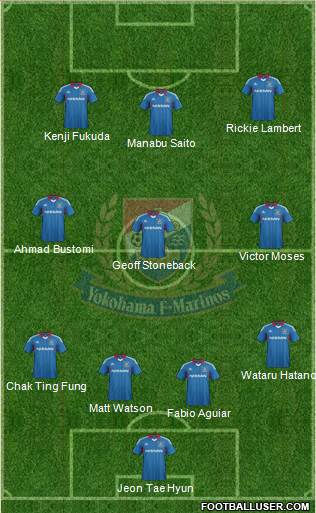 Yokohama F Marinos Formation 2014