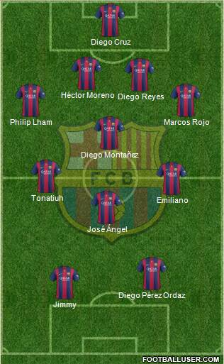 F.C. Barcelona Formation 2014