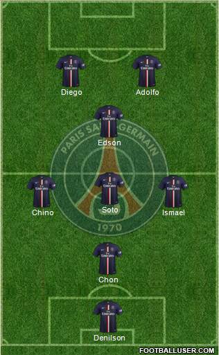 Paris Saint-Germain Formation 2014