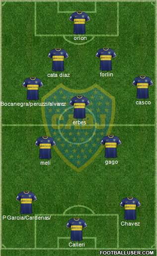 Boca Juniors Formation 2014