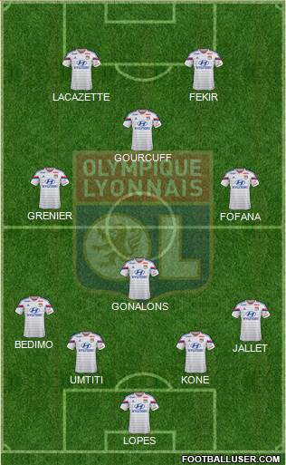 Olympique Lyonnais Formation 2014