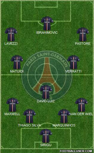 Paris Saint-Germain Formation 2014