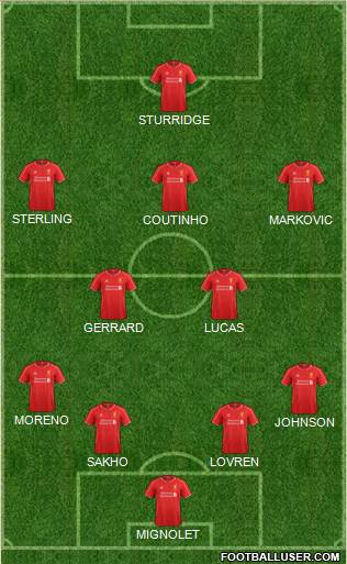 Liverpool Formation 2014