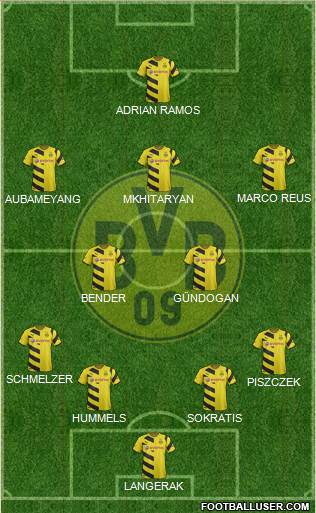Borussia Dortmund Formation 2014