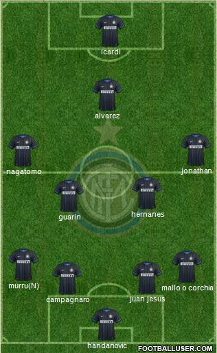 F.C. Internazionale Formation 2014
