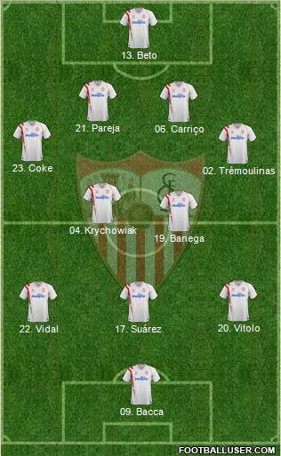 Sevilla F.C., S.A.D. Formation 2014