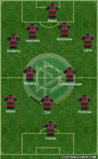Germany Formation 2014
