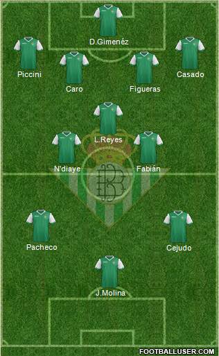 Real Betis B., S.A.D. Formation 2014