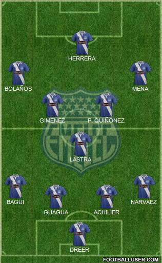 CS Emelec Formation 2014