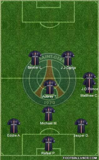 Paris Saint-Germain Formation 2014