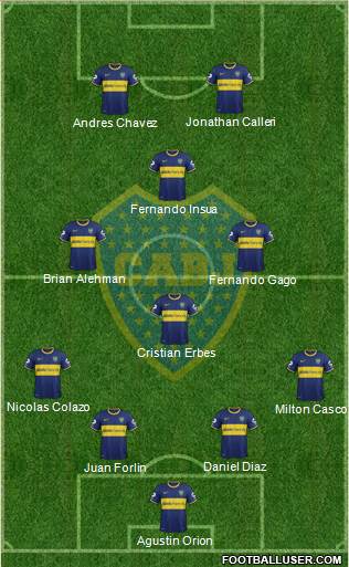 Boca Juniors Formation 2014
